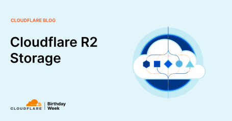 Cloudflare R2